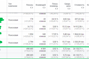 РК Элитный массажный центр в Киеве
