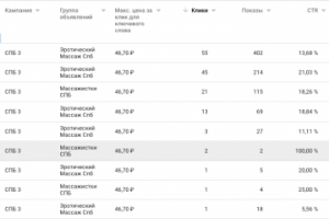 Взрослая Тематика