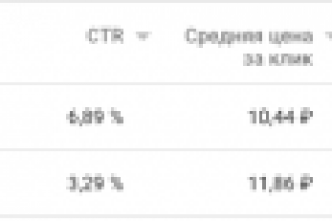 Биржа Помощи Студентам