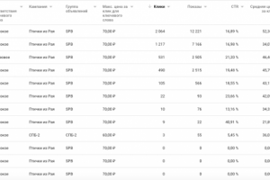 Взрослая Тематика