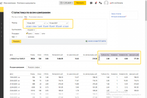 Яндекс Директ. Магазин цветов и подарков.