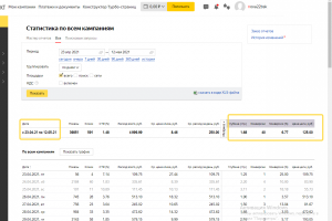 Яндекс Директ. Комплектующие для натяжных потолков.