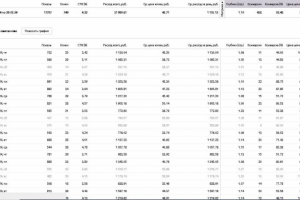 Юридические услуги