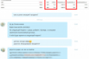 Контекст на продажу дорогостоящего оборудования