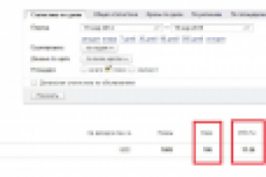 Контекст на сайт по ремонту мебели