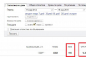 Контекст на сайт по продаже телефонов