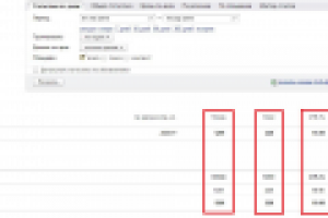 Контекст по продаже апартаментов зарубежом