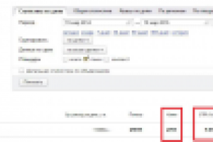 Контекст по продаже курсов