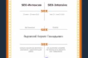 Сертификат по SEO - SearchEngineEducation