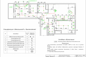 План освещения в рамках дизайн-проекта