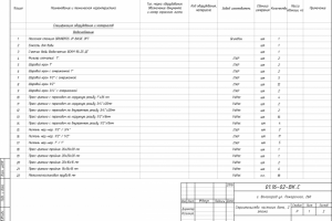 Пример спецификации (1 лист)