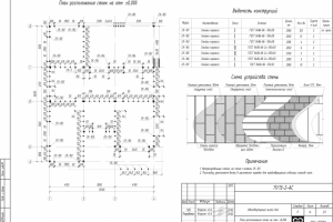 Каркасный дом