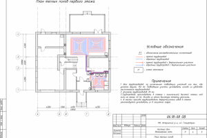 Отопление / теплые полы