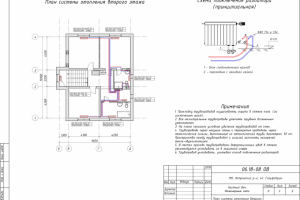 Отопление частного дома
