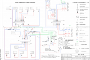 Пример схемы отопления частного дома