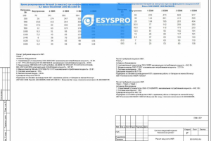Система видеонаблюдения расчет ИБП