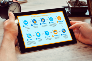 Инфографика