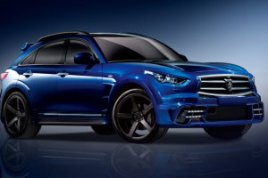 Ретушь фотографии