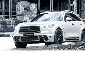 Ретушь фотографии