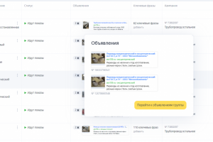 Яндекс Директ: продажа металлоизделий по России
