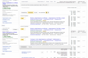 Яндекс Директ: элитные апартаменты на Кипре