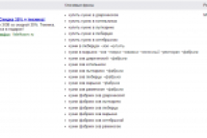 Яндекс Директ: реклама "Скидки на кухни" в Москве