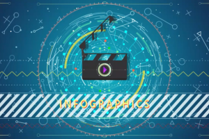 Анимационный видеоролик (2D анимация)