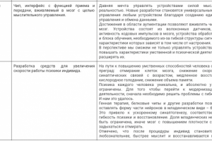 Креативный текст