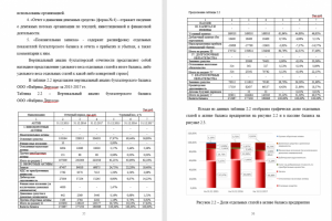 Оформление дипломных и курсовых работ