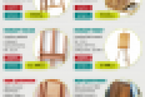 Рассылки для интернет магазина kisti-kraski