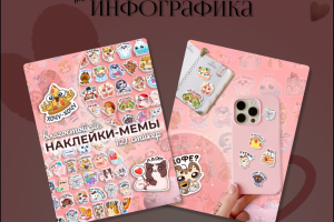 Дизайн карточки для ВБ