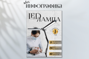 Дизайн карточки для ВБ