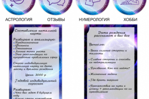 Индивидуальный дизайн профиля: шаблоны+иконки вечных сторис