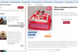 Описания тортов для частной кондитерской