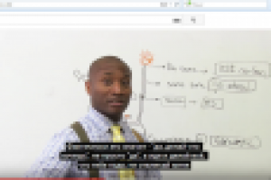 Русские субтитры к видео на английском