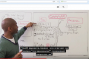 Русские субтитры к видео на английском