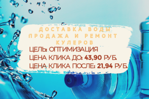 Доставка воды в Спб