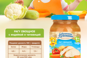 Редизайн этикетки детского питания