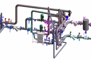 ИТП тепло пункт