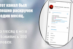 Раскрутка Телеграм канала