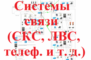 Системы связи