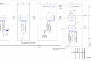 Схема организации связи 3