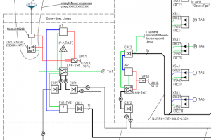 Схема структурная ЛВС и телефонии
