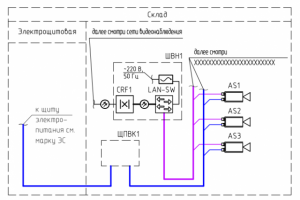 Схема структурная ВН удаленного объекта
