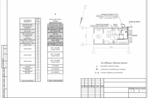 План блок-бокса связи