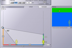 Зоны обзора видеокамер 2