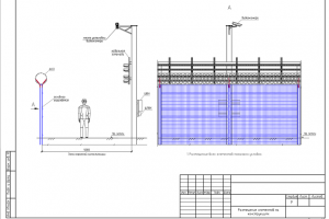 Эскизы установки видеокамеры