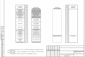 Эскиз расположения оборудования 19" шкафу связи