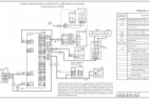 Схема электрических соединений СКУД