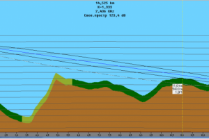 Расчеты радиосвязи (Построение профиля) 3